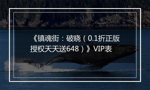 《镇魂街：破晓（0.1折正版授权天天送648）》VIP表